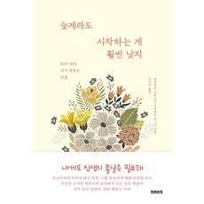바그너