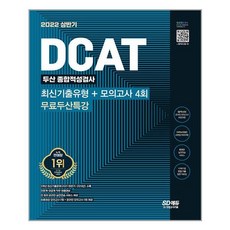 dcat