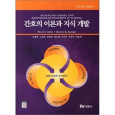 장희정