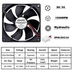 써멀라이트수냉