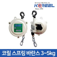 바란코