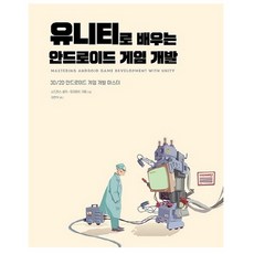 유니티안드로이드