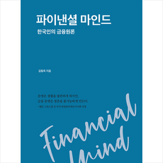 김동옥