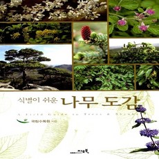 국립수목원버섯
