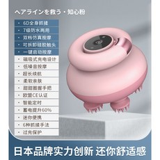 미녹시딜두피관리기