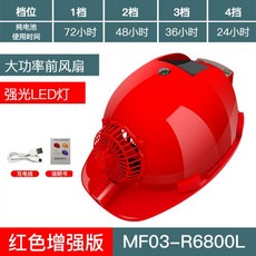 타지마안전모선풍기