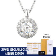 모이사나이트이니셜