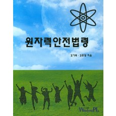 원자력안전법령, 위즈덤플