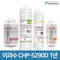 청호나이스무전원정수기