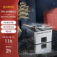실내 흡연기 원룸 제연기 가정용 담배 냄새 연기 흡입기, 블랙 충전(필터 2개 에센셜 오일 1개 포함)