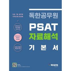 독한공무원 PSAT 자료해석 기본서 : 5급·7급/지역인재/민경채, 마이패스북스