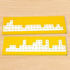 몬테소리곱셈판