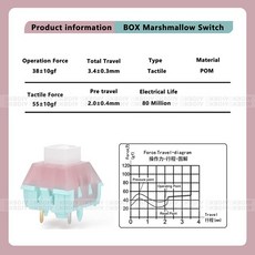 하이무미드나이트 스위치 Kailh BOX 마시멜로 5 핀 선형 클릭키 촉각 POM DIY 맞춤형 기계식 게임 액세서리, 없음, 없음, 16.Tactile - 110PCS