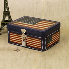 미국비밀문서로읽는한국현대사