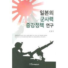 군사력
