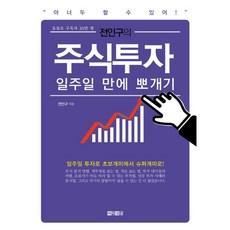 요녕석유인