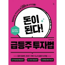 독일500만원