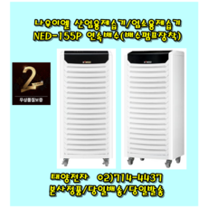 ned-120p