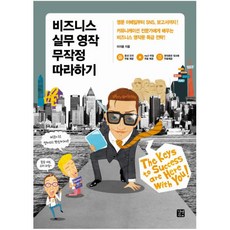 영문비즈니스이메일
