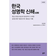 교촌상품권