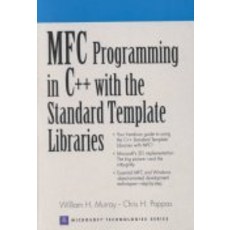 c++mfc