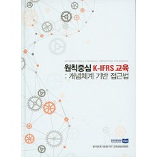 원칙중심의살롱커트