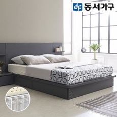 스위스리벨라