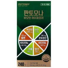 판토모나비오틴하이퍼포머