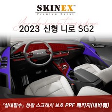 니로하이그로시