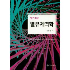 알기쉬운유체역학