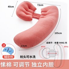 0fbf056eeded70da7fc24a786e565bfffab4062a5d79e277b1d52b15fdfc.jpg