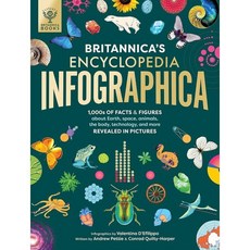 Britannica's Encyclopedia Infographica : 1 000s of Facts & Figures―about Earth space ..., Britannica Books