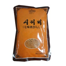 시찌다미로