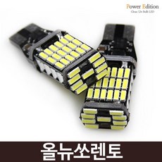 올뉴쏘렌토천장모니터