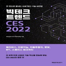 ces2022