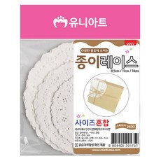 //상품명