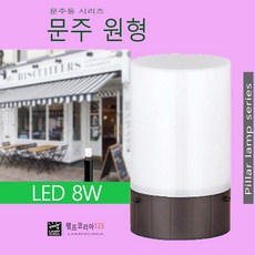 원형문주등