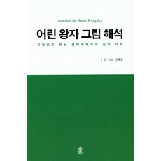 그림해석심리