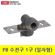 연결송수구명판