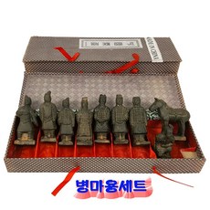 모조병마용
