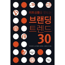 소비자가만드는브랜드