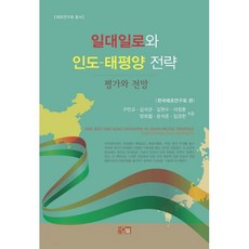 인도정치