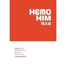 헤모힘, 한국경제매거진, 한국경제매거진