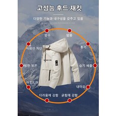 디스커버리바람막이 TOP01