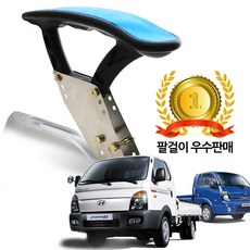 화물포인트지도