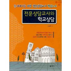 전문상담교사임용