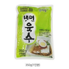 유로이드신형