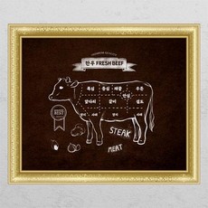 소고기부위그림