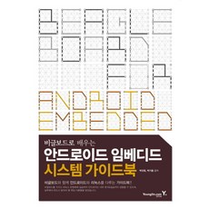 안드로이드보드