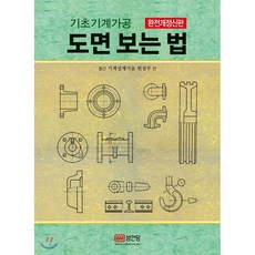 과학과기술(월간)